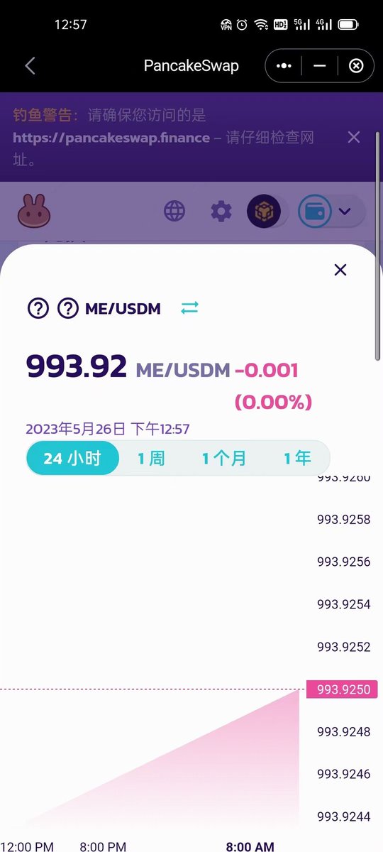护睛堂~MetaX tweet media