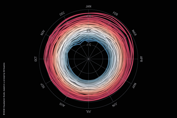 ECMWF's tweet image. There is still time to register for our Annual Seminar on #EarthSystem Reanalysis, which takes place in Reading (UK) from 4 to 8 September. The deadline for registration is 28 July 2023.
Find out more about #AS2023 ➡️ learning.ecmwf.int/en-US/web/gues…
#LearningOfTheMonth #ECLearn