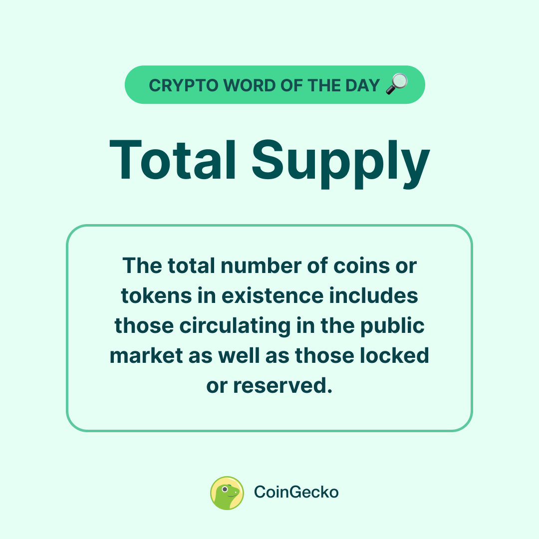 Crypto Word Of The Day: 