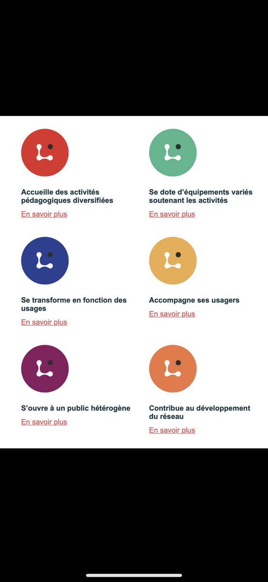 Les espaces innovants de l'Université de Lille et l'équipe du Lille learning Lab de la DAPI ont été à nouveau labellisés par la fondation learning Lab network. 

Une belle mise en valeur pour l’ensemble de ces lieux  et une reconnaissance de l’expertise de l’équipe !