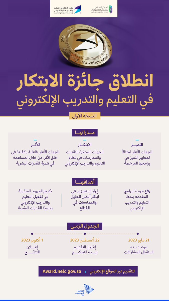 CGCSaudi's tweet image. تحفيزًا للابتكار وتشجيعًا للجهات المتميزة واحتفاءً بمنجزاتها؛ المركز الوطني للتعليم الإلكتروني يعلن بدء التقديم على جائزة #الابتكار_في_التعليم_والتدريب_الإلكتروني في نسختها الأولى. #التواصل_الحكومي