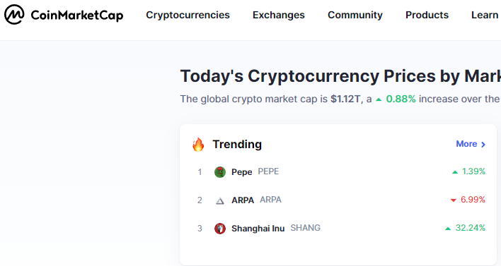 Cryptonomics19's tweet photo. $SHANG 

TRENDING ON CMC 2 DAYS IN A ROW, PROB NOTHING. 

CHART BROKE RESISTANCE, DON'T FADE THE TA AND THE TRENDS! 

LAST CHANCE FOR DCA, WE WILL NOT SEE THIS PRICE AGAIN! 

#SHANGHAIinu $SHANG @SHANGhaiINU $ETH $SHIB $BTC https://t.co/GWULKWYGJZ