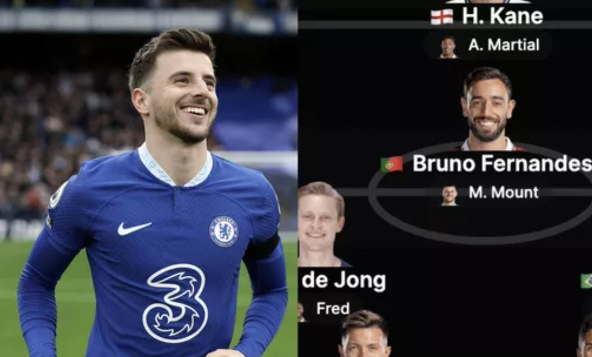 Man United News on Twitter "Manchester United's squad depth for next season if they secure five