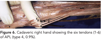 Dr. Ajai Seth tweet media