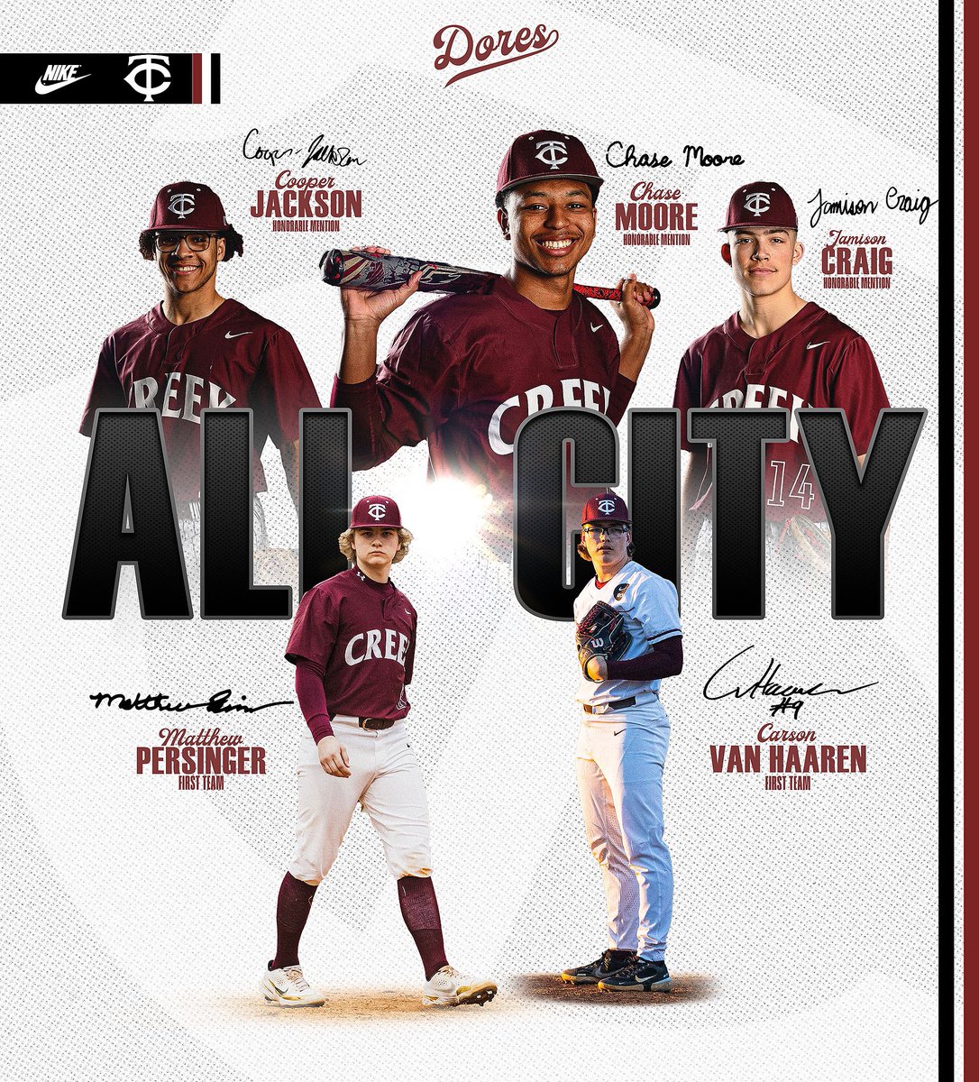 ⭐️ Lextown’s Finest ⭐️

#centrepkwybuilt