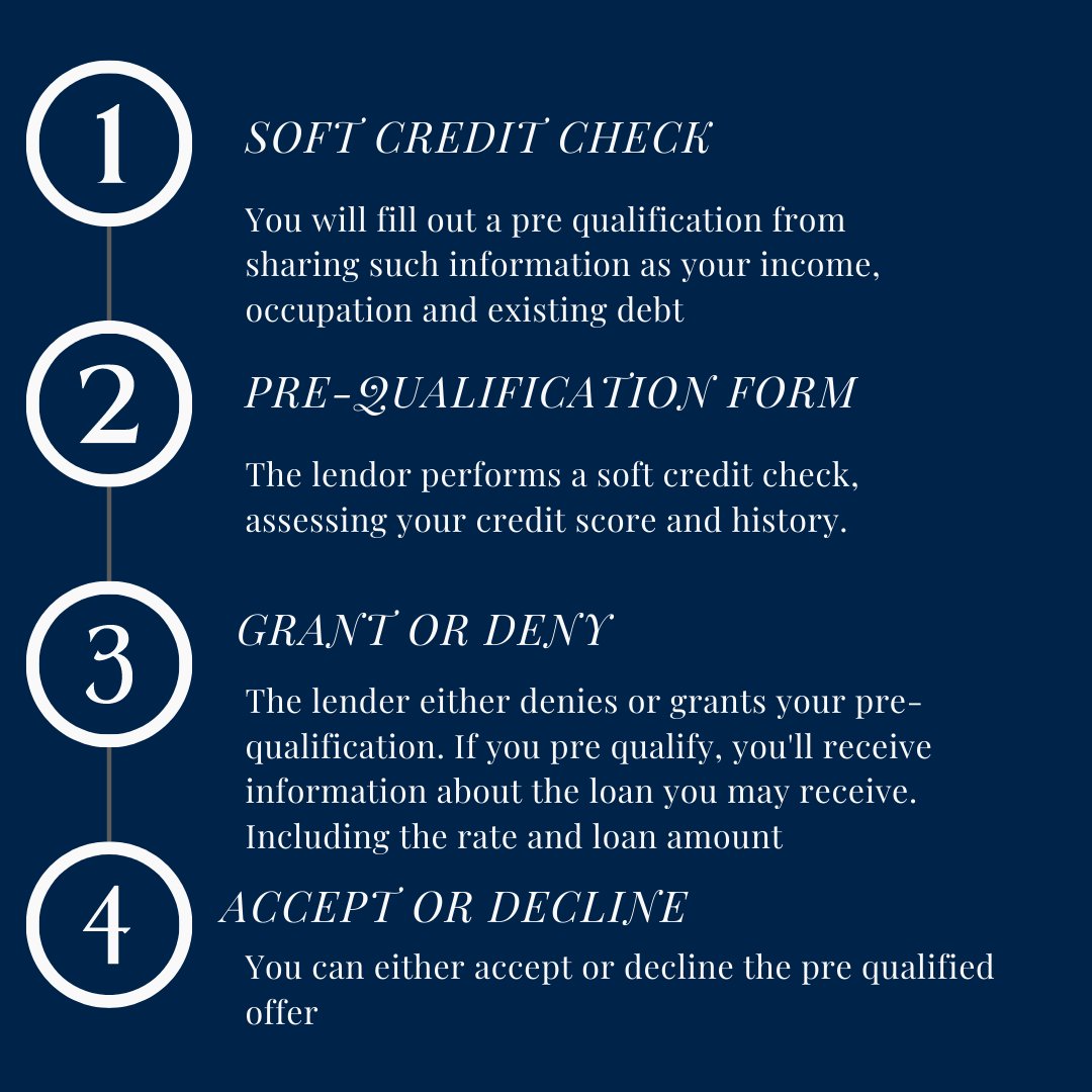 #nothingcompares #sir #sothebysinternationalrealty #sothebysrealty #thesteelegroup  #luxury #virginia  #hamptonroads  #yorktown #nerdyrealestateagent #livinginhamptonroads #williamsburg #Norfolk #Chesapeake #Virginiabeach #Hampton #NewportNews #Suffolk #Homebuyerneeds