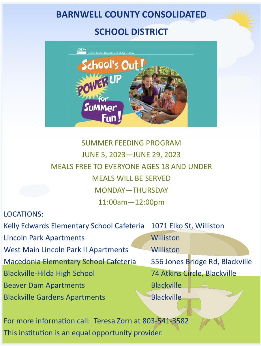 Summer Feeding will begin on June 5, 2023 at specific locations!!
