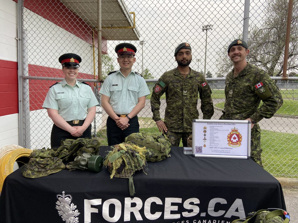RHLImus's tweet photo. The RHLI brass band was honoured to perform the national anthem for the Hamilton Cardinals home opener on May 19th, 2023! 

Le 19 mai 2023, la fanfare de cuivres du RHLI a joué l'hymne national à l'occasion du match d'ouverture à domicile des Hamilton Cardinals. https://t.co/cZC8AqwwWt