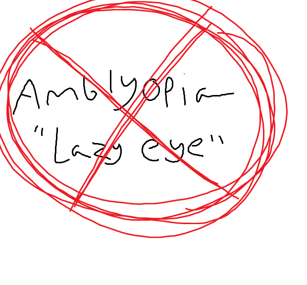 cancel amblyopia