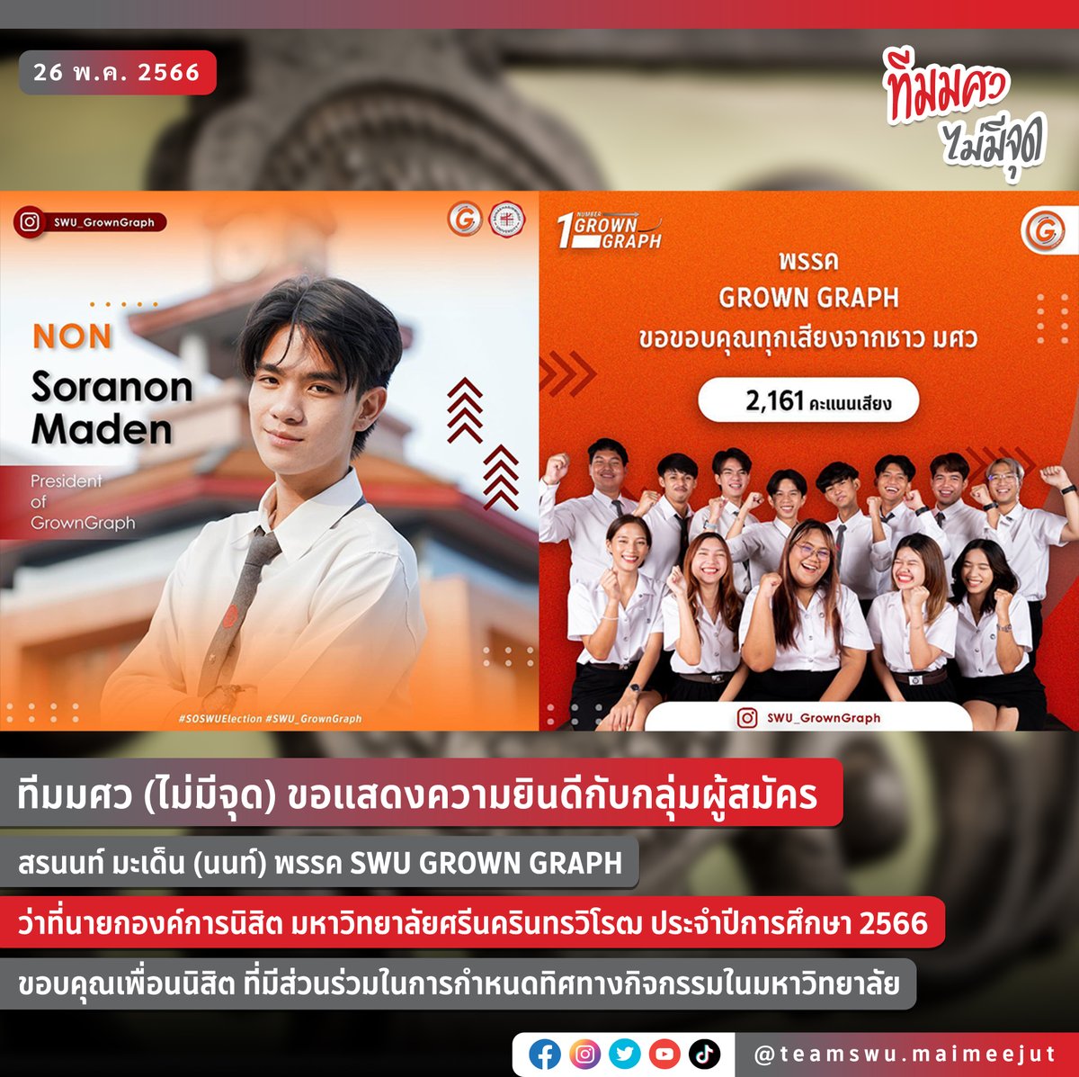 swu_maimeejut's tweet photo. āļāļĩāļĄāļĄāļĻāļ§ (āđāļĄāđāļĄāļĩāļāļļāļ) āļāļāđāļŠāļāļāļāļ§āļēāļĄāļĒāļīāļāļāļĩāļāļąāļāļāļĨāļļāđāļĄāļāļđāđāļŠāļĄāļąāļāļĢ
āļŠāļĢāļāļāļāđ āļĄāļ°āđāļāđāļ (āļāļāļāđ) āļāļĢāļĢāļ SWU GROWN GRAPH
āļ§āđāļēāļāļĩāđāļāļēāļĒāļāļāļāļāđāļāļēāļĢāļāļīāļŠāļīāļ āļĄāļĻāļ§ āļāļĩāļāļēāļĢāļĻāļķāļāļĐāļē 2566
āļāļāļāļāļļāļāđāļāļ·āđāļāļāļāļīāļŠāļīāļ āļāļĩāđāļĄāļĩāļŠāđāļ§āļāļĢāđāļ§āļĄāđāļāļāļēāļĢāļāļģāļŦāļāļāļāļīāļĻāļāļēāļāļāļīāļāļāļĢāļĢāļĄāđāļāļĄāļŦāļēāļ§āļīāļāļĒāļēāļĨāļąāļĒ
#SOSWUElection2023
#āļāļāļāđāļāļēāļĢāļāļīāļŠāļīāļāļĄāļĻāļ§ #SOSWU
#SWU #āļĄāļĻāļ§ #āļāļĩāļĄāļĄāļĻāļ§ #āļāļĩāļĄāļĄāļĻāļ§āđāļĄāđāļĄāļĩāļāļļāļ https://t.co/Hn3C5tAx5u