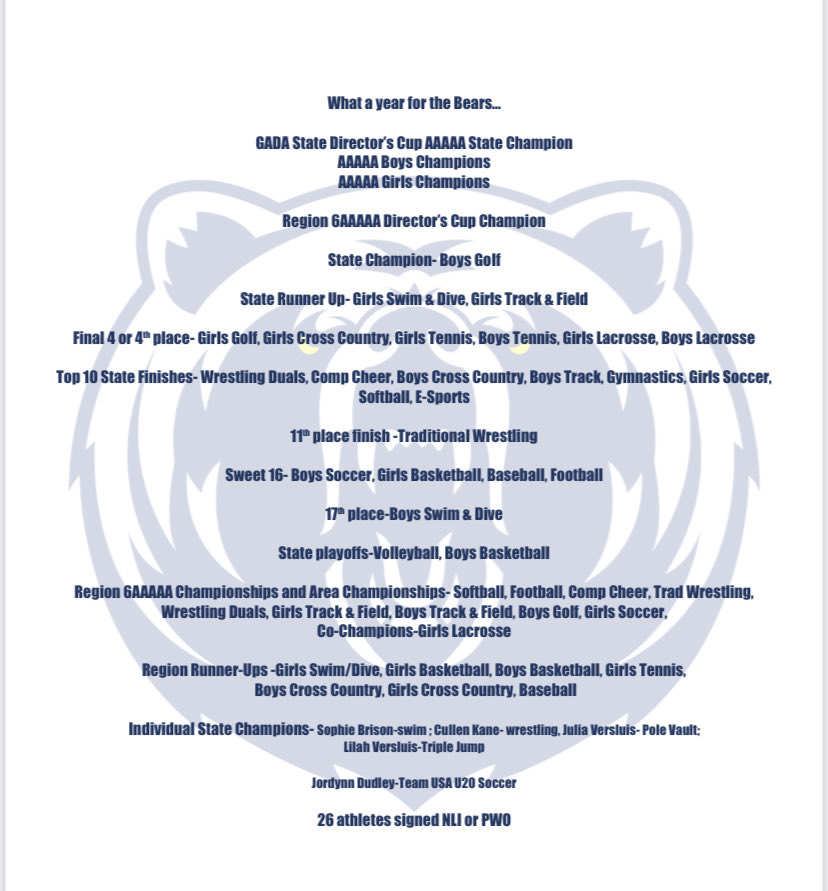 ‼️2023 GADA Director’s Cup AAAAA State Champions‼️
Thank you to our amazing coaches, student-athletes, families, administration &amp; community for all of the hard work &amp; support! 🐻💙
⁦<a href="/AgansPrincipal/">PrincipalAgans</a>⁩ ⁦<a href="/LGlenn_FCS_AD/">Lamarr Glenn, ED.S., CAA</a>⁩
