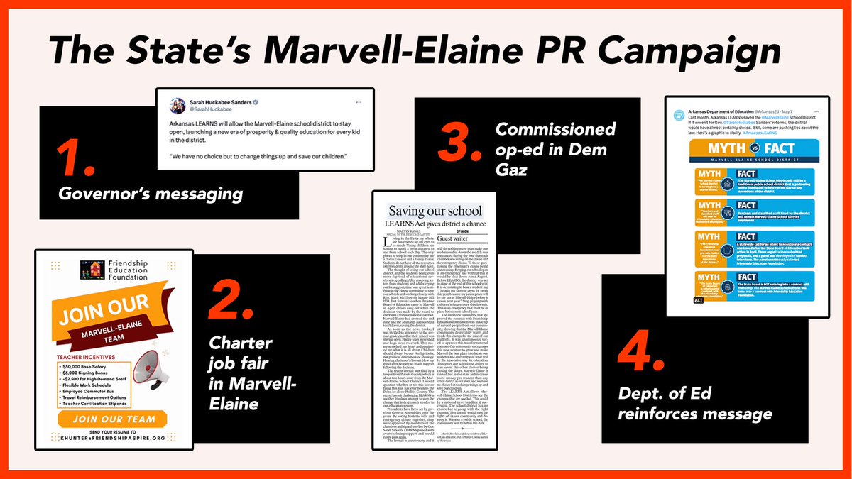 The state's PR campaign is about power and control of the narrative. Those suing had the wherewithal to address protecting the district. But it hasn't stopped Oliva et al. from pushing their false narrative in Marvell-Elaine. #arpx #LEARNS #LEARNSact

onarwatch.org/in-slimy-pr-ca…