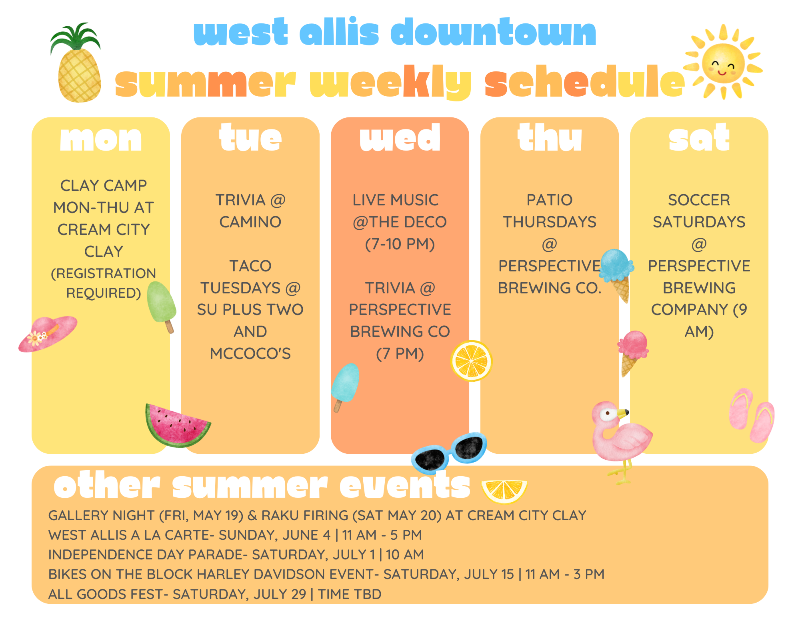 West Allis Downtown tweet media