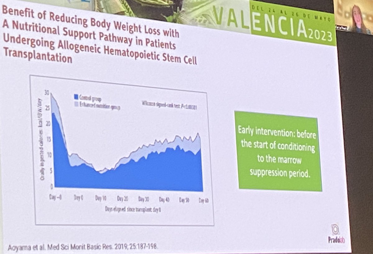 un lujo contar con @DrCarlaPrado para hablarnos de la importancia del #musculo en el manejo nutricional del paciente #oncohematologico
#SENPE2023