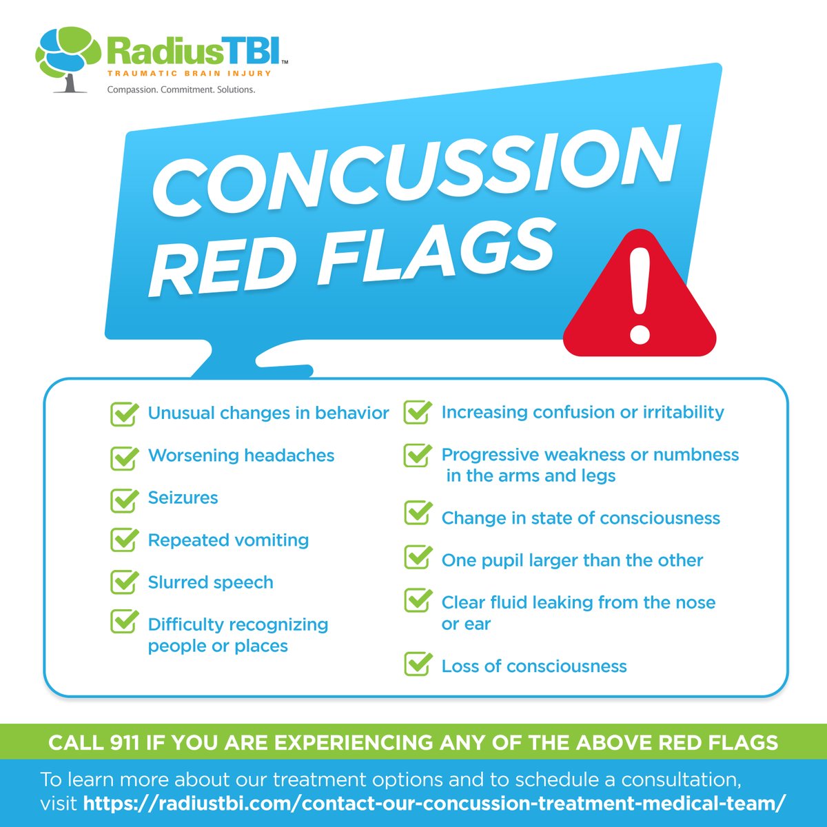 Know the red flags of a concussion! ⚠

For expert guidance and treatment options, contact Radius TBI today! 

#BrainInjuryAlert #RadiusTBI #fortlauderdale #tampa #concussion #braininjury #tbi #ConcussionAwareness #BrainHealth