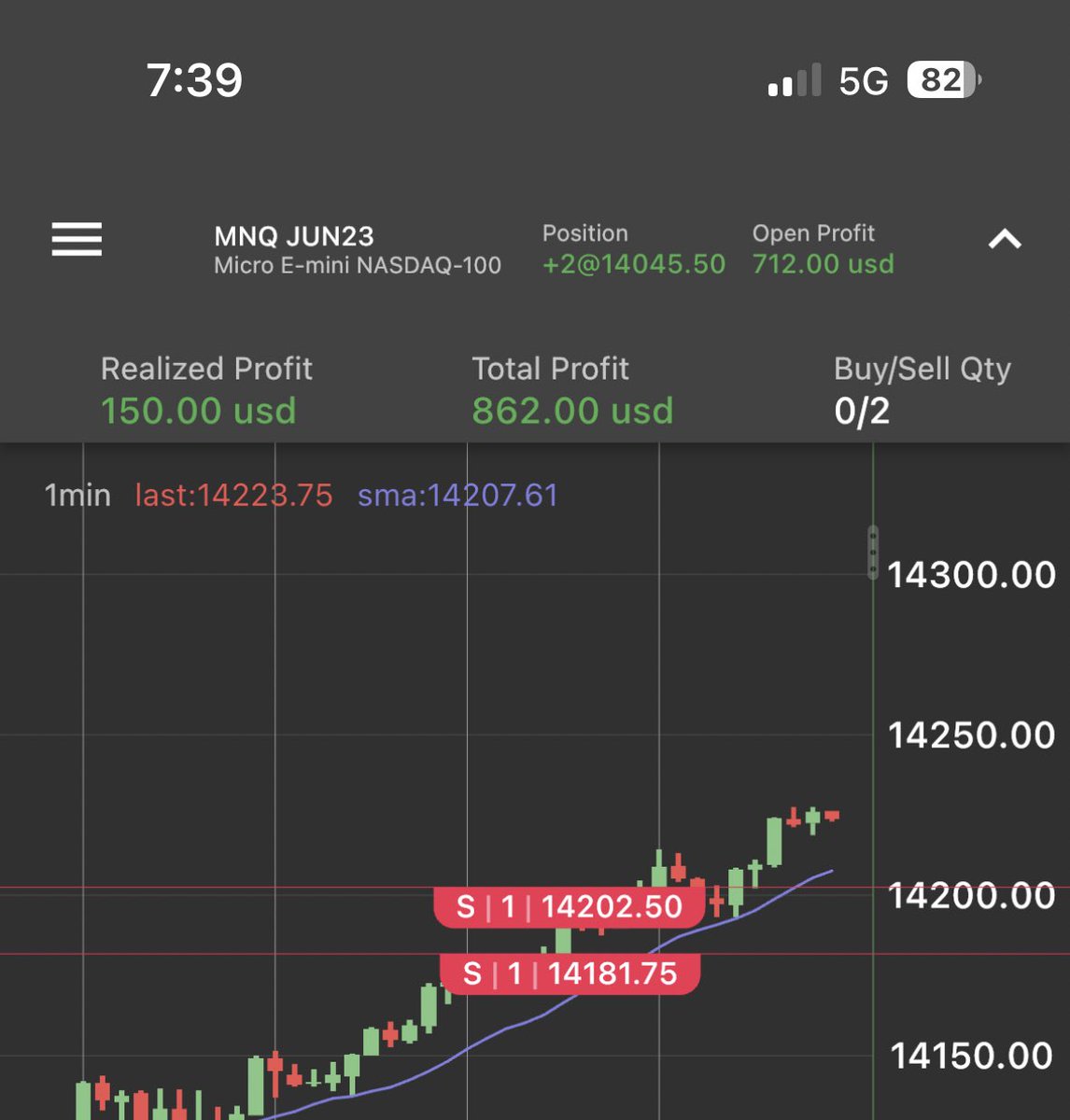 Chris_Roberts24's tweet photo. Made back what I spent on EDC in one day lol. “Day trading is gambling” Yeah, maybe for you.. https://t.co/XcnRtaeAOI