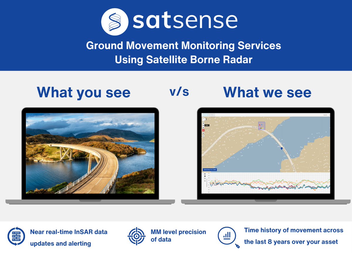 SatSenseLtd's tweet photo. You see assets, we see ground movement. 
 
Monitor your asset, network or site remotely with satellite borne-radar (InSAR) to reduce the need for boots on the ground. 
 
Read more about how InSAR can help you better manage your assets: https://t.co/dZZfCSNTLA 

#groundmovement https://t.co/LrMpUnYJEC