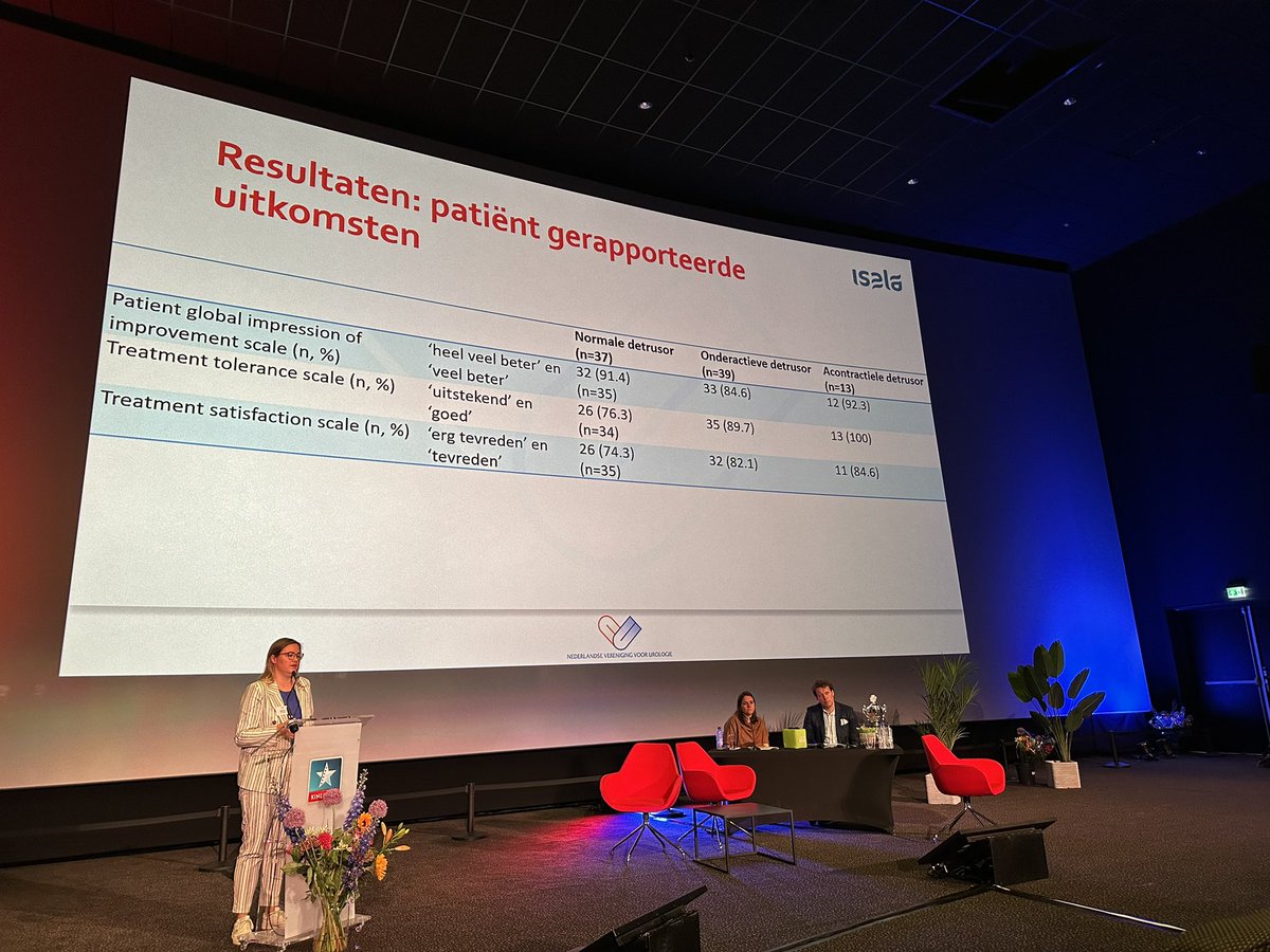 BartWitteUro's tweet photo. Patient reported outcomes of TURP in men with detrusor underactivity are good after 6 years of follow up, irrespective of bladder contractility, says Nadine van Merode on the #nvu2023 @IsalaZiekenhuis https://t.co/zZvLQUQ1hz
