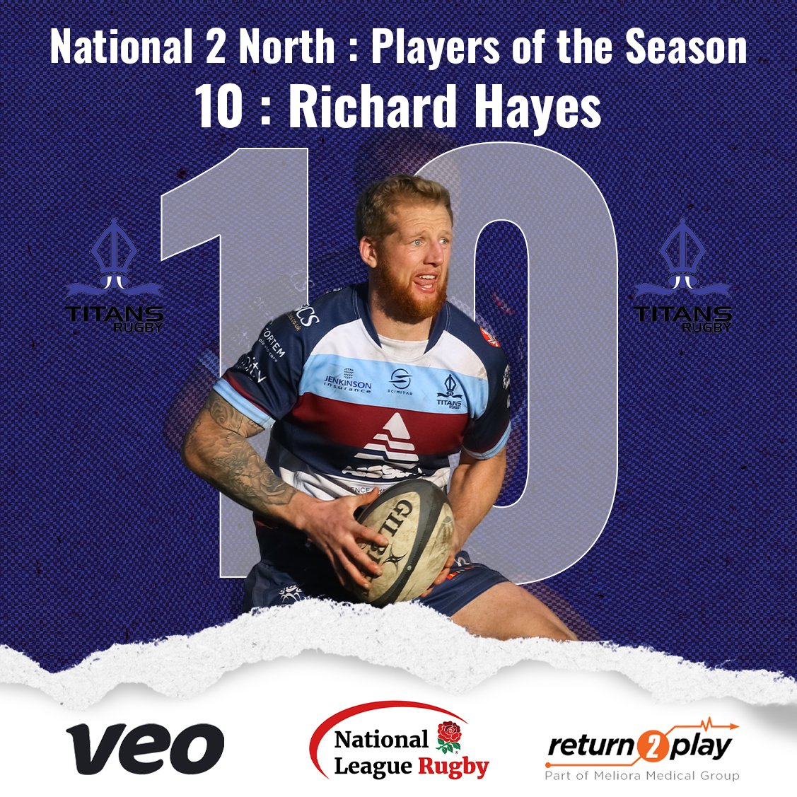 Next in our Players of the Season it's 10. Fly half: Congratulations to <a href="/RotherhamRugby/">𝙍𝙤𝙩𝙝𝙚𝙧𝙝𝙖𝙢 𝙏𝙞𝙩𝙖𝙣𝙨</a>'s Richard Hayes #Nat2N