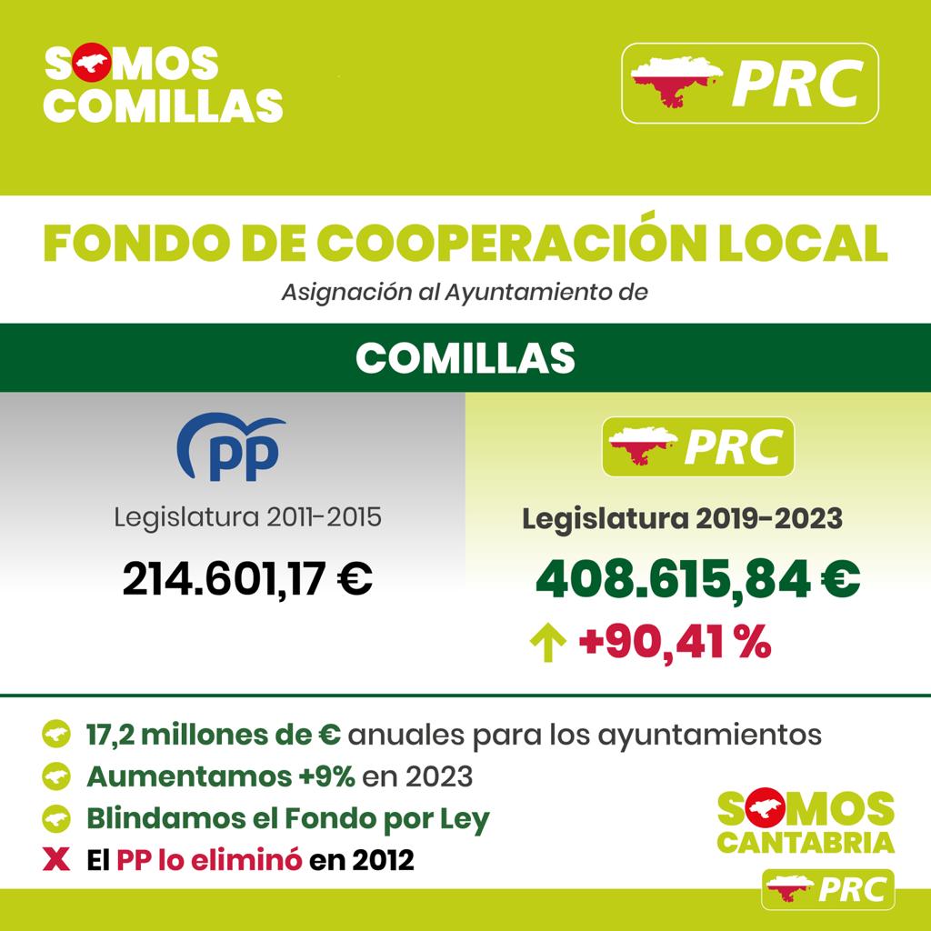 PRC Comillas tweet media