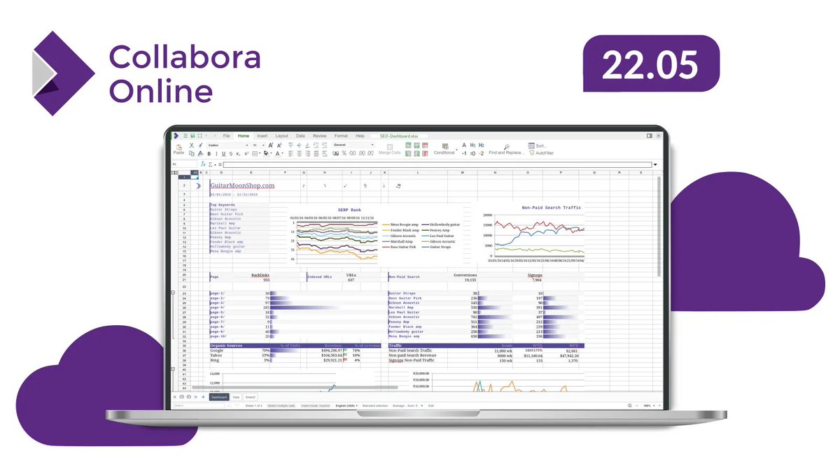 We are pleased to announce the availability of #CollaboraOnline 22.05.15 🌻 

This update includes various fixes 🧰 

Please find the update history in the release notes 📝 
collaboraoffice.com/collabora-onli… 

#collabora #opensource #digitalsovereignty