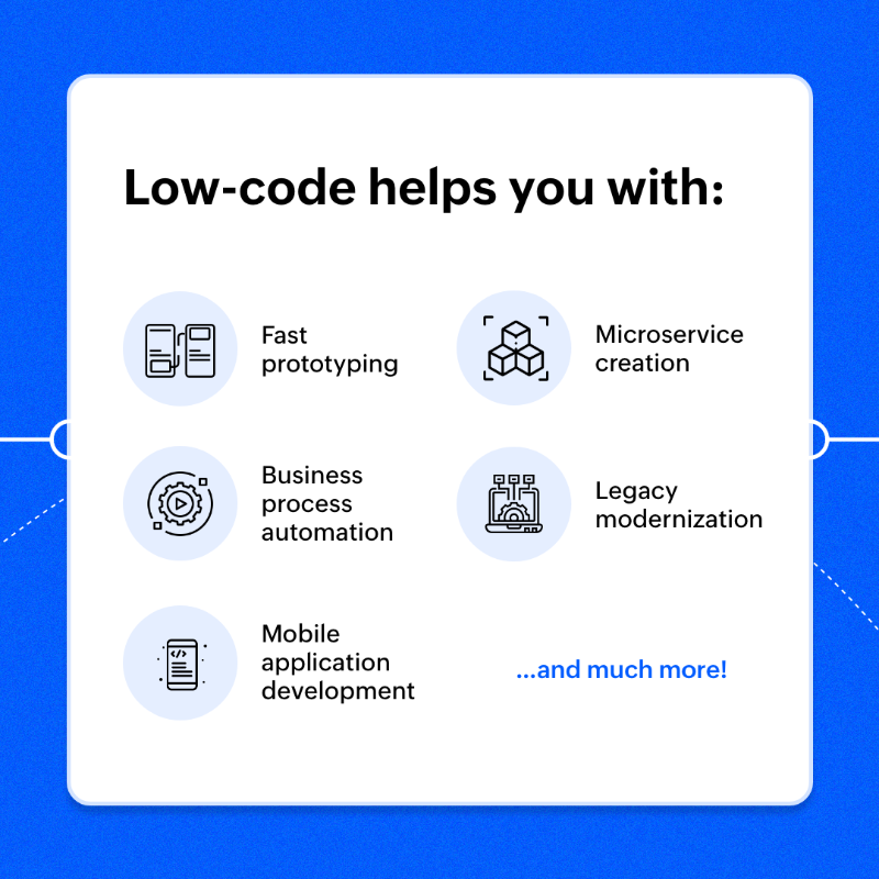 ZohoCreator's tweet photo. Are you exploring low-code platforms? This free guide can make your life much easier. ​👇🏻