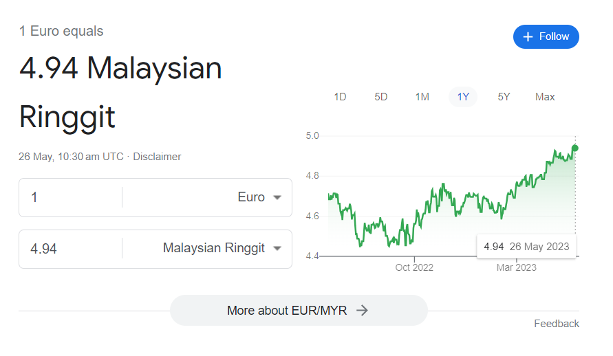 faIiqfahmie's tweet image. Salam 4.94