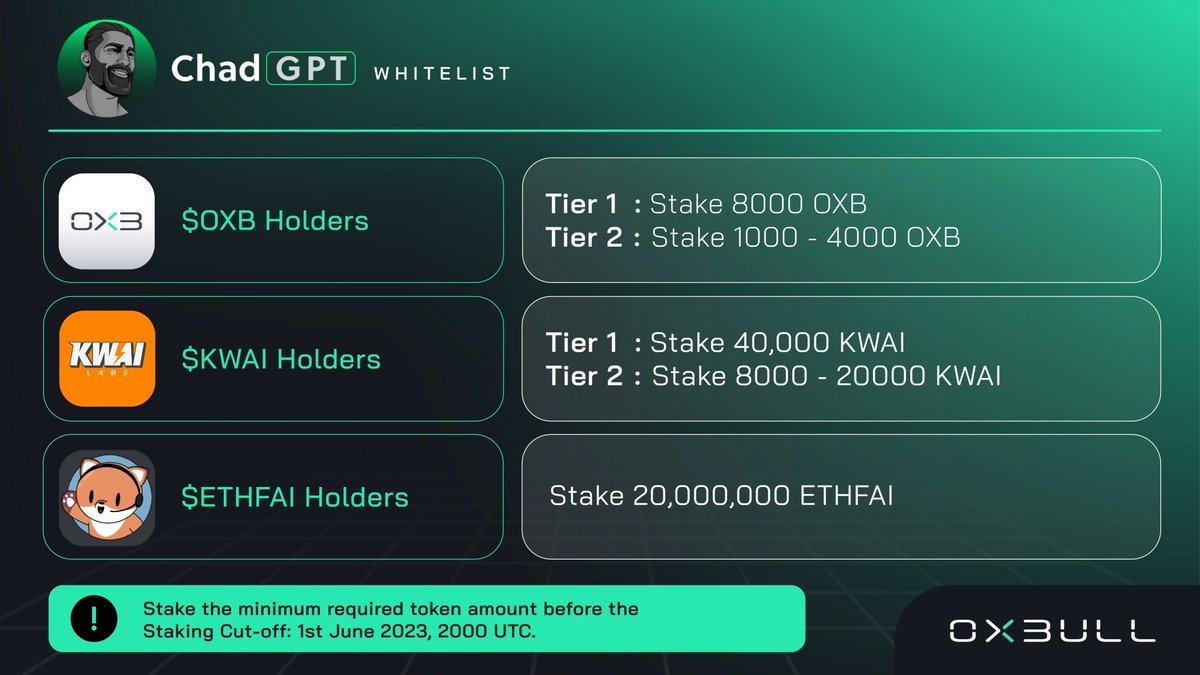 🚀 200X+ YAPABİLİR <a href="/ChadGPT_Cash/">Chadgpt Cash</a>

1⃣ Takip et: <a href="/ChadGPT_Cash/">Chadgpt Cash</a>
2⃣ Katıl: t.me/chadgptcash
3⃣ RT - FAV

🔥$4K DÜŞÜK M'cap ve 5 WL dağıtıyorum!

⤵️50 WL için formlar
cutt.ly/OXBULL-25WL
cutt.ly/CHADGPT-25WL

Aşağıdaki TIER'ler WL sahibi de olacaklar.