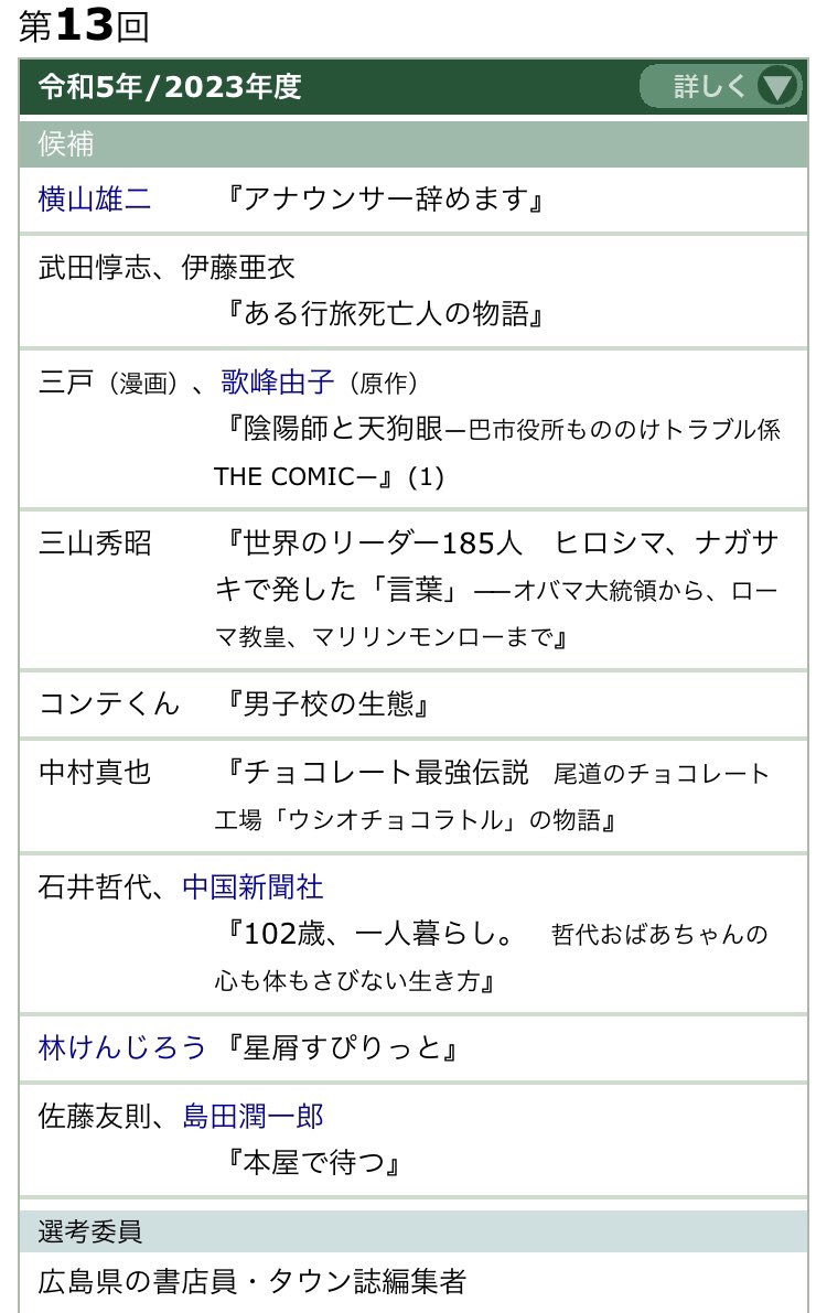 #男子校の生態 が広島本大賞にノミネートされました🎊6-7月にかけて広島県内の各書店にてノミネート作品フェアを開催、大賞の発表が8月下旬とのこと！帰省した時に見に行くのが楽しみ🤗 https://t.co/T7z94pnIsS https://t.co/ZF7IbrKiG3