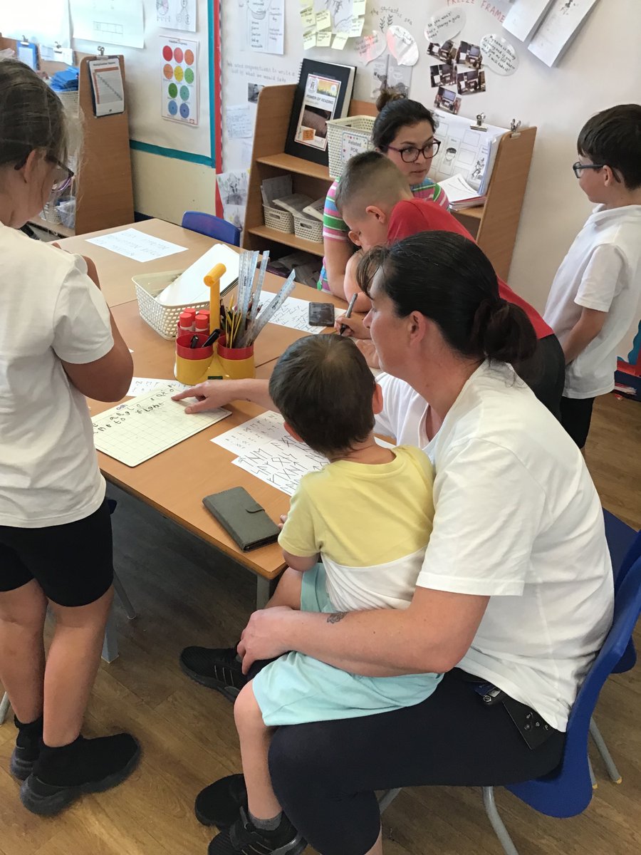 We enjoyed sharing our learning all about the Anglo Saxons with our parents. #harrowgateacademy #harrowgatehistory