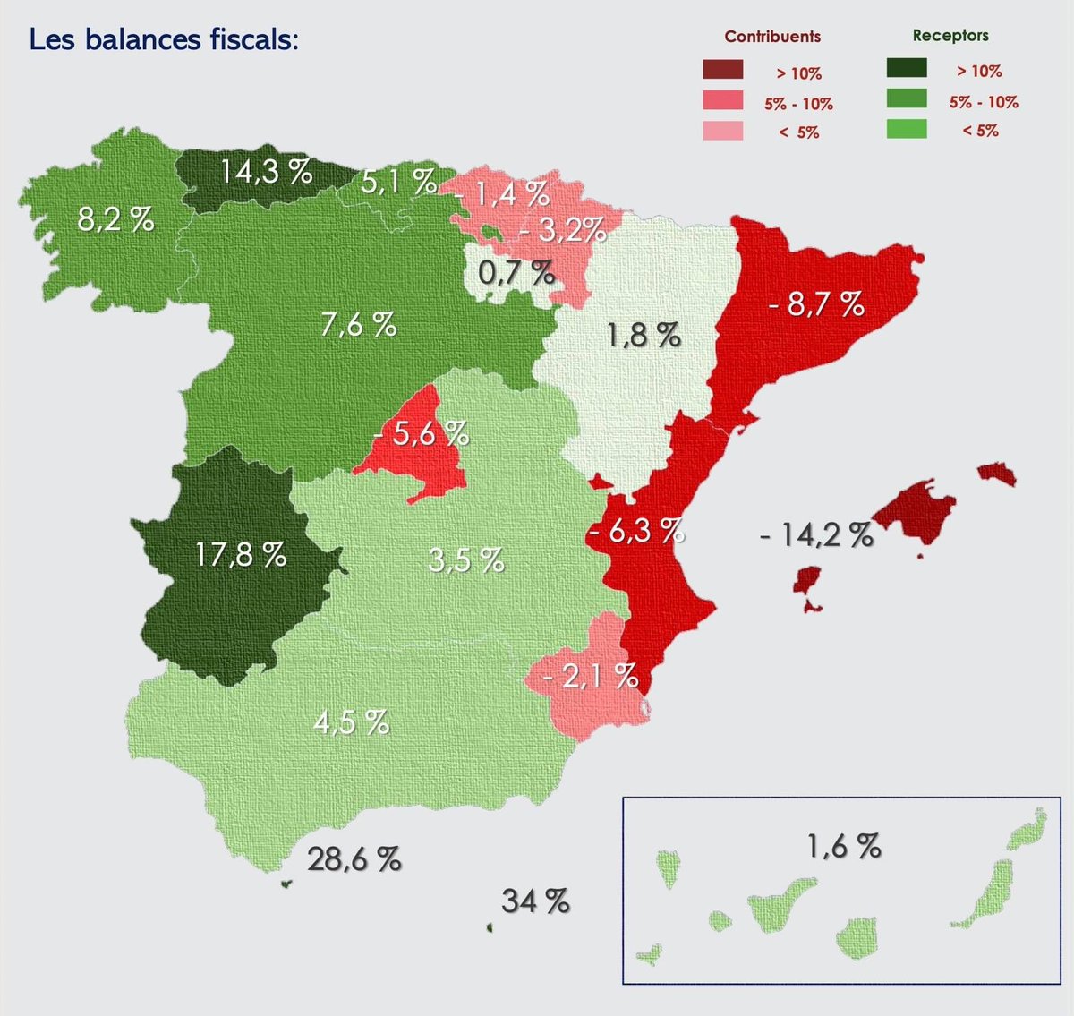 Aquí el mapa del fracàs,
que de formar part d’Espanya
és segur que ningú hi guanya
a les Illes Balears.
O trobam la clau de pas
per aturar el raig i roll,
o ballarem de capoll
com hi hem ballat fins ara.
La factura surt tan cara
que pagar-la és perdre el boll.