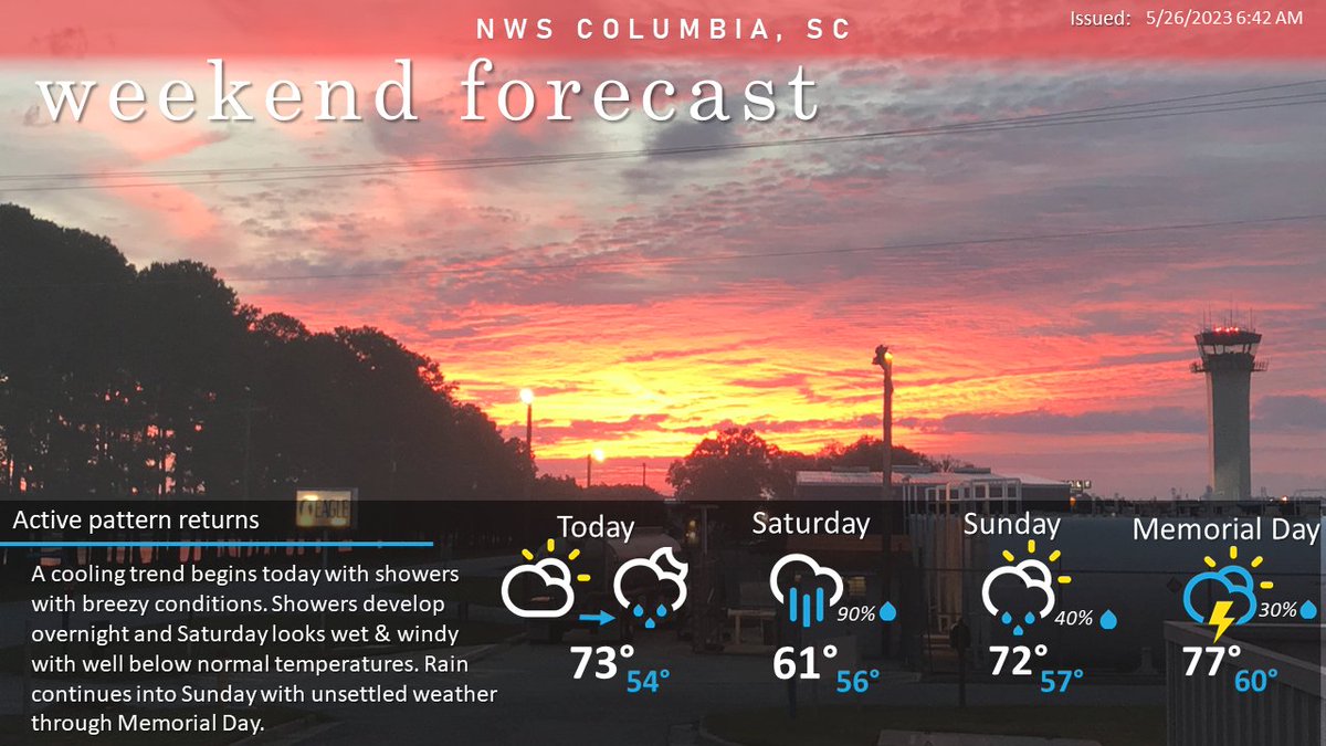 Cooler and unsettled weather is on tap as we head into the Memorial Day weekend. Saturday will be wet, windy and cool but some improvement is possible Sunday into Monday. #caewx #gawx #scwx