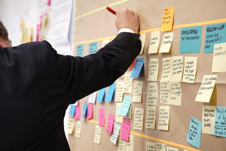 CRGSolutionsIND's tweet image. Is Scrum up for the challenge? Unleash the secrets of the daily Scrum and experience its magic! Learn how this Agile framework boosts focus, collaboration, and outstanding results. Ready to unlock the Scrum power? Dive in: oal.lu/OhuMt #ScrumMagic #AgileFramework