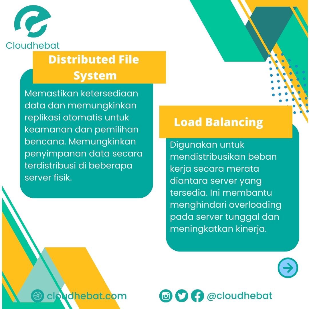 Cloudhebat tweet media