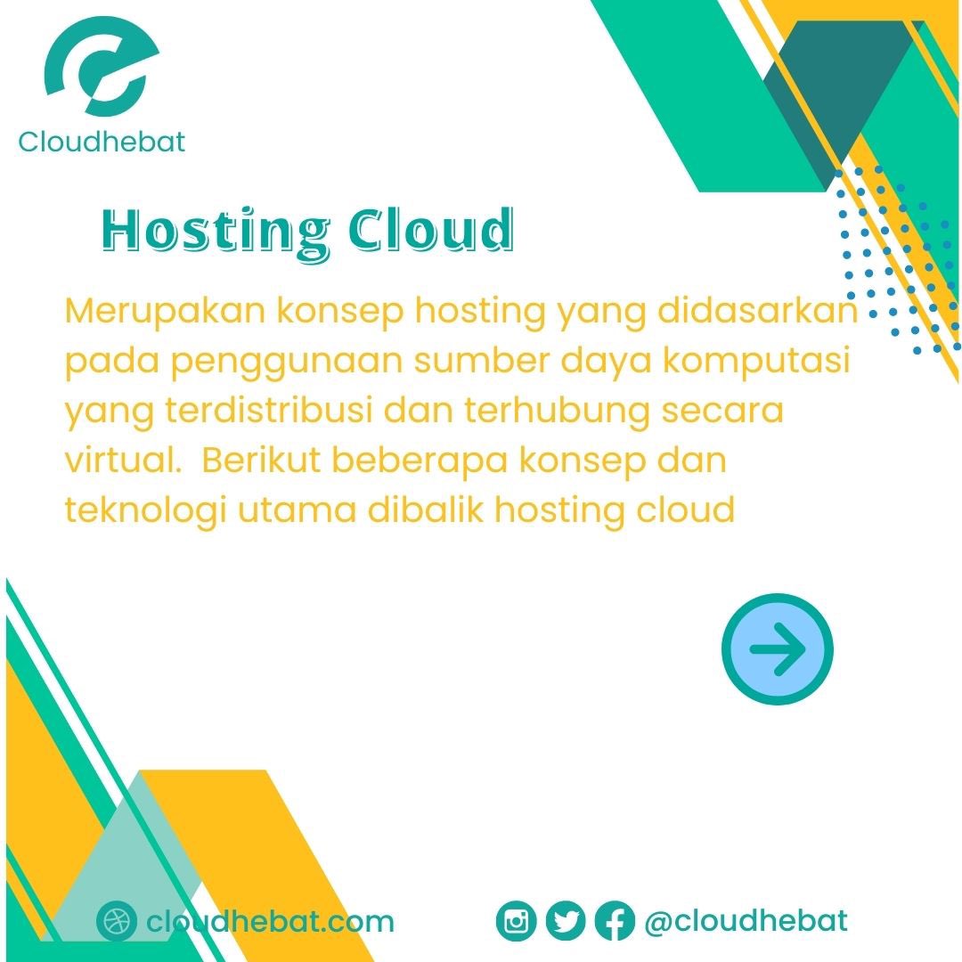 Cloudhebat tweet media
