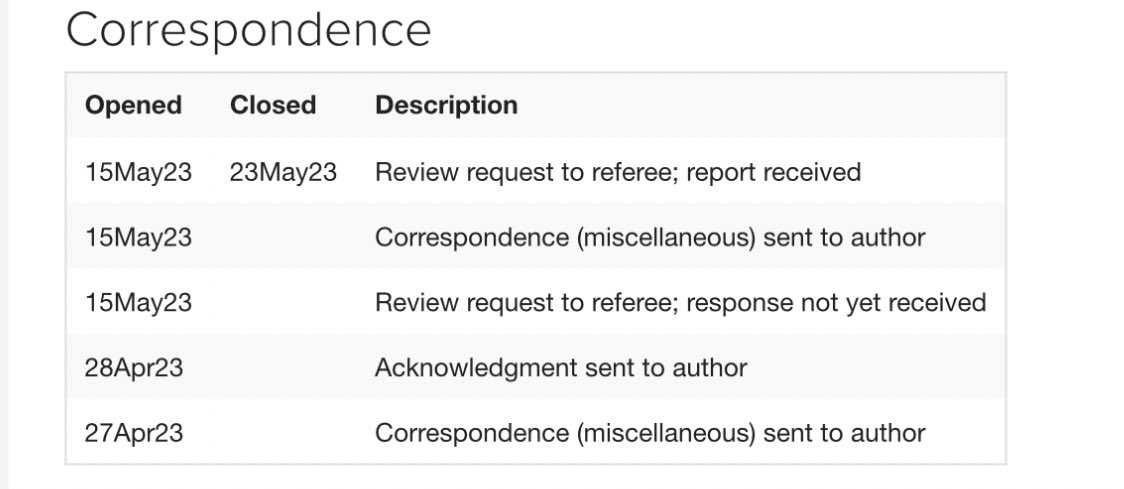 One-week referee report omfg this is either great or catastrophic
