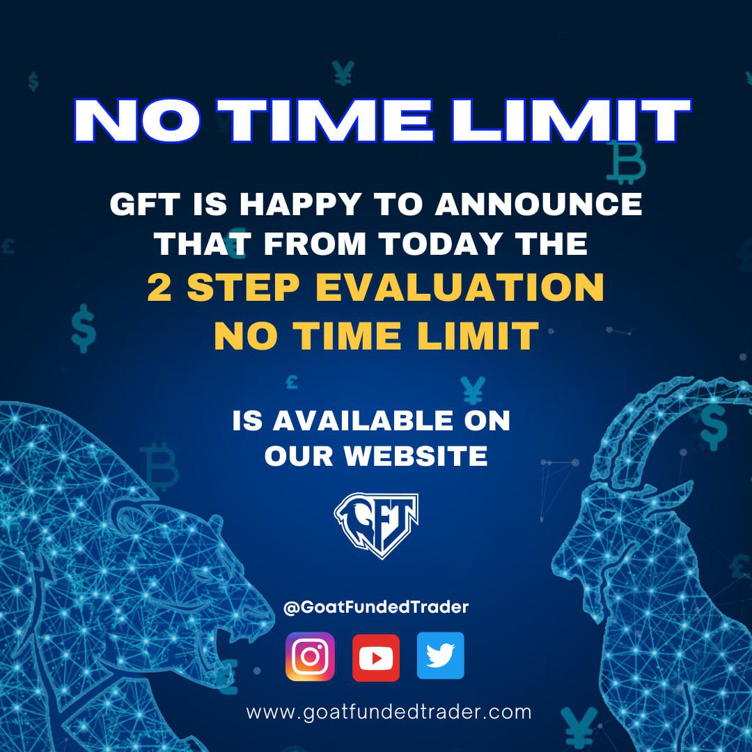Goat Funded Trader on Twitter "GFT is Proud to announce that we have our NO TIME LIMIT