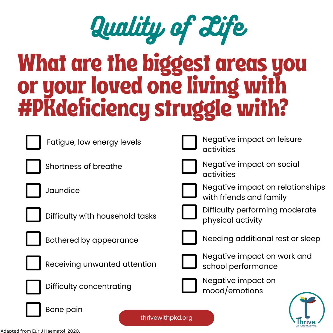 The rare anemia #PKdeficiency impacts people's lives in many ways. What areas does you or your loved with w/PKD struggle with the most? ✅

#pyruvatekinasedeficiency #rareanemias #hemolyticanemia #geneticanemia #qualityoflife