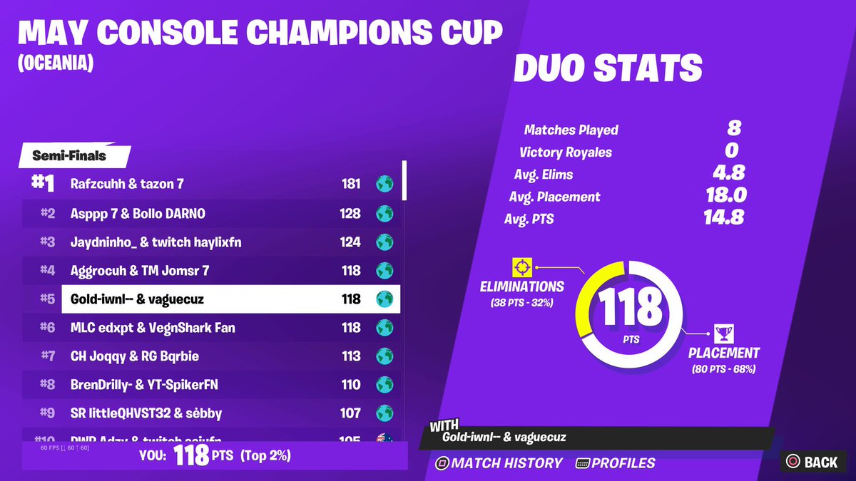 2AM GOLD tweet media