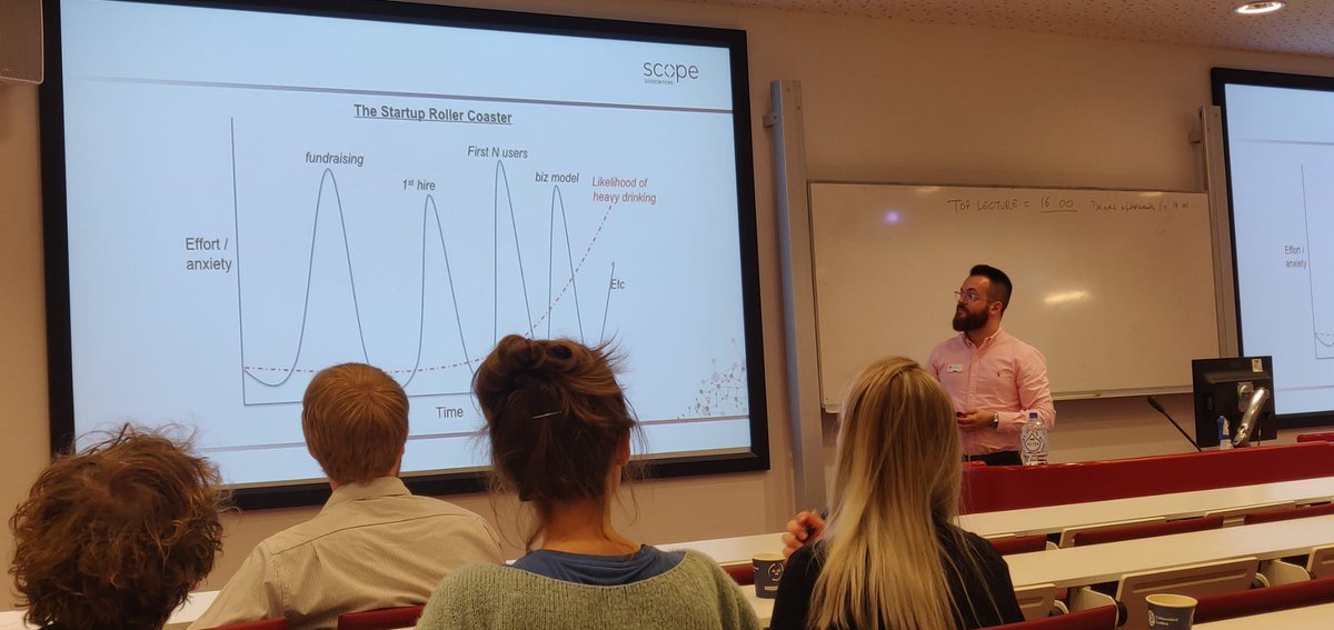 SynBio_NL's tweet photo. Now listening to the ups and downs of the synbio journey from @igem projects to startups with @SavelkoulNiek 

#expandinghorizons with #synbionl https://t.co/hHtwdz0fjR