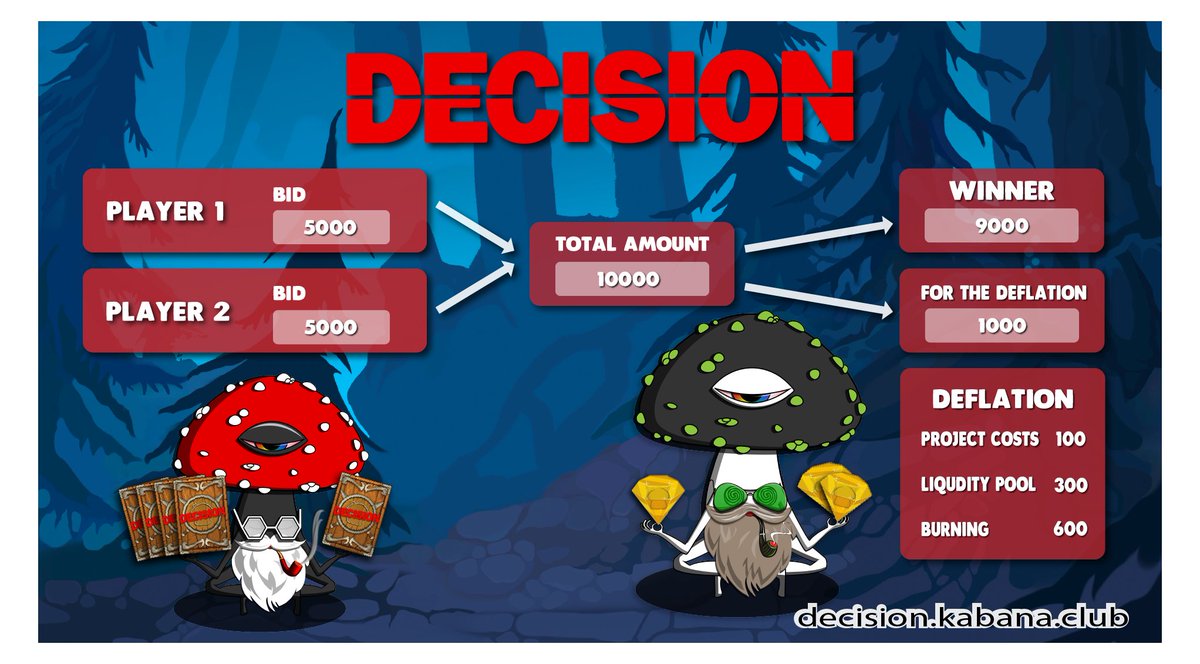 decision_game_'s tweet photo. Dive into the @DECISIONbet universe! Powered by $AMBER token, gaming meets #DeFi like never before! Unleash your potential, it's time to play & earn!
๐ฎ๐๐ Visit ๐ https://t.co/WKKxXAjYQZ
#crypto #blockchainGaming #AmberToken #KabanaClub https://t.co/cMZ9UhWNnE