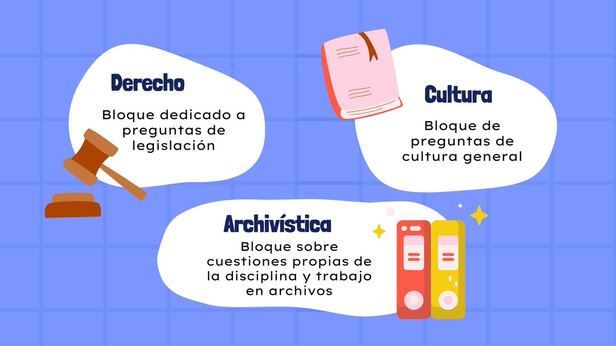 Archivos Estatales tweet media