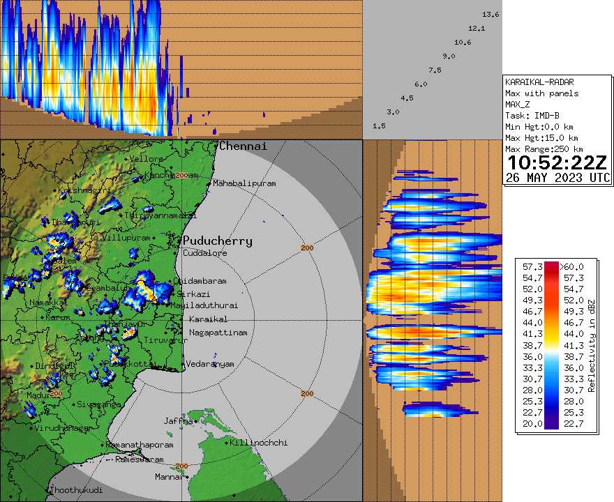 KananRanjit's tweet image. Pre Monsoon L/M #rain/#Thunderstrom across #TamilNadu.
#TamilNaduRains
DWR Karaikal Image,