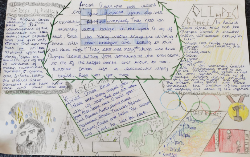 Heighington_mil's tweet photo. This week, Vulcan and Lancaster classes took inspiration from the writing produced by children at @twickstmarys Here is a sample of our non-chronological reports on Ancient Greece #EndeavourExcelEnjoy #KS2writing #Inspiredbyothers https://t.co/jIQT7Sjy3d