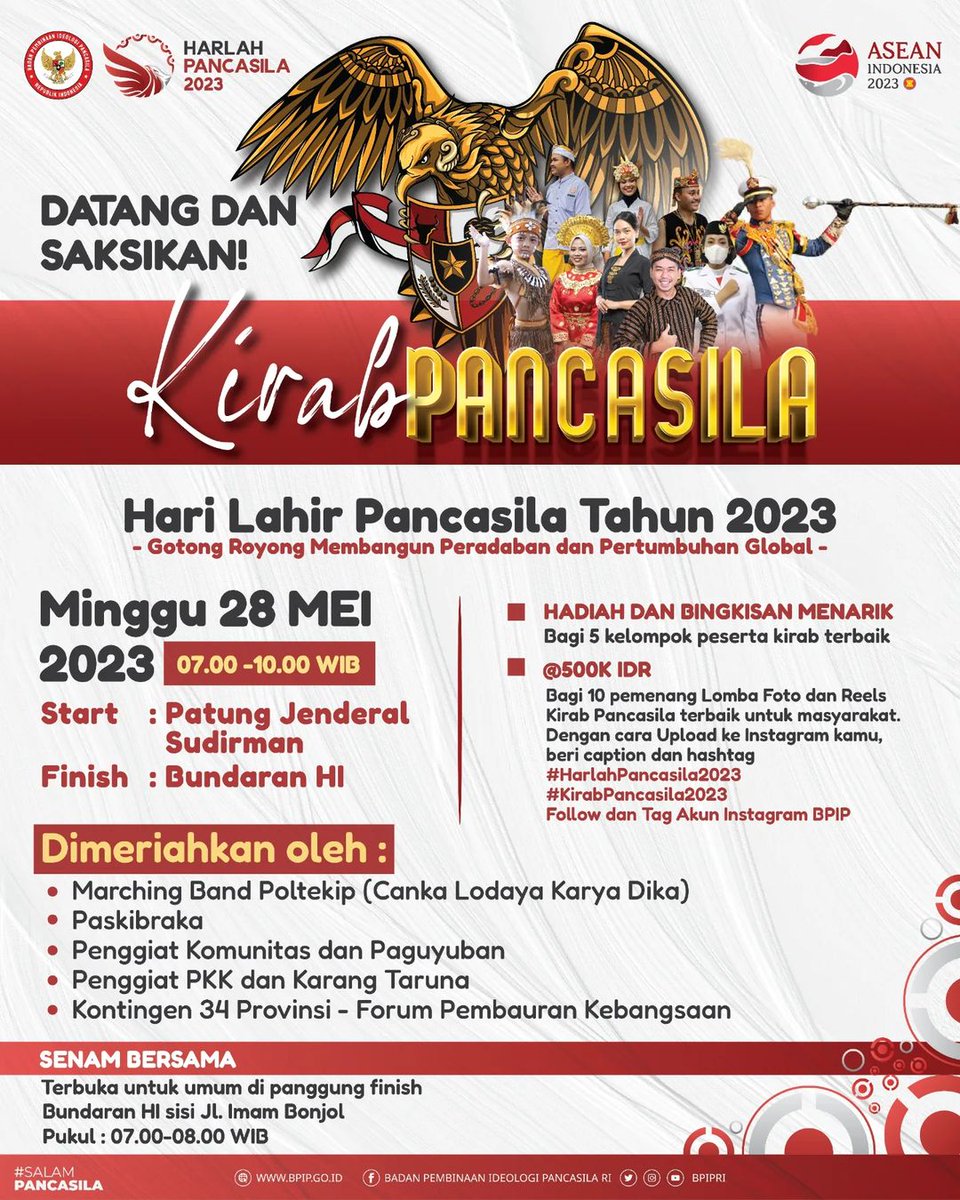 Hari Lahir Pancasila Tahun 2023