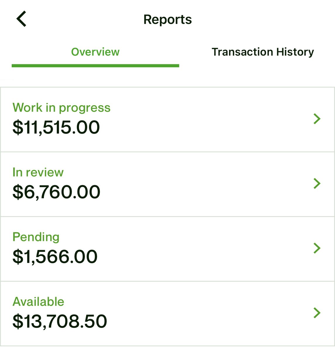 $21,000 from UpWork alone this month.

Stop sleeping on it folks 🧩

Start TODAY, not tomorrow!