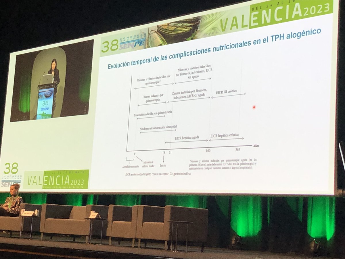 SamaraPalmaMil1's tweet photo. La Dra. Ning Yun Wu Xiong, con un caso clínico como hilo conductor, expone la complejidad intrínseca al manejo de los pacientes con enfermedades oncohematológicas en práctica clínica asistencial #SENPE2023 https://t.co/RQAnvN0zpw