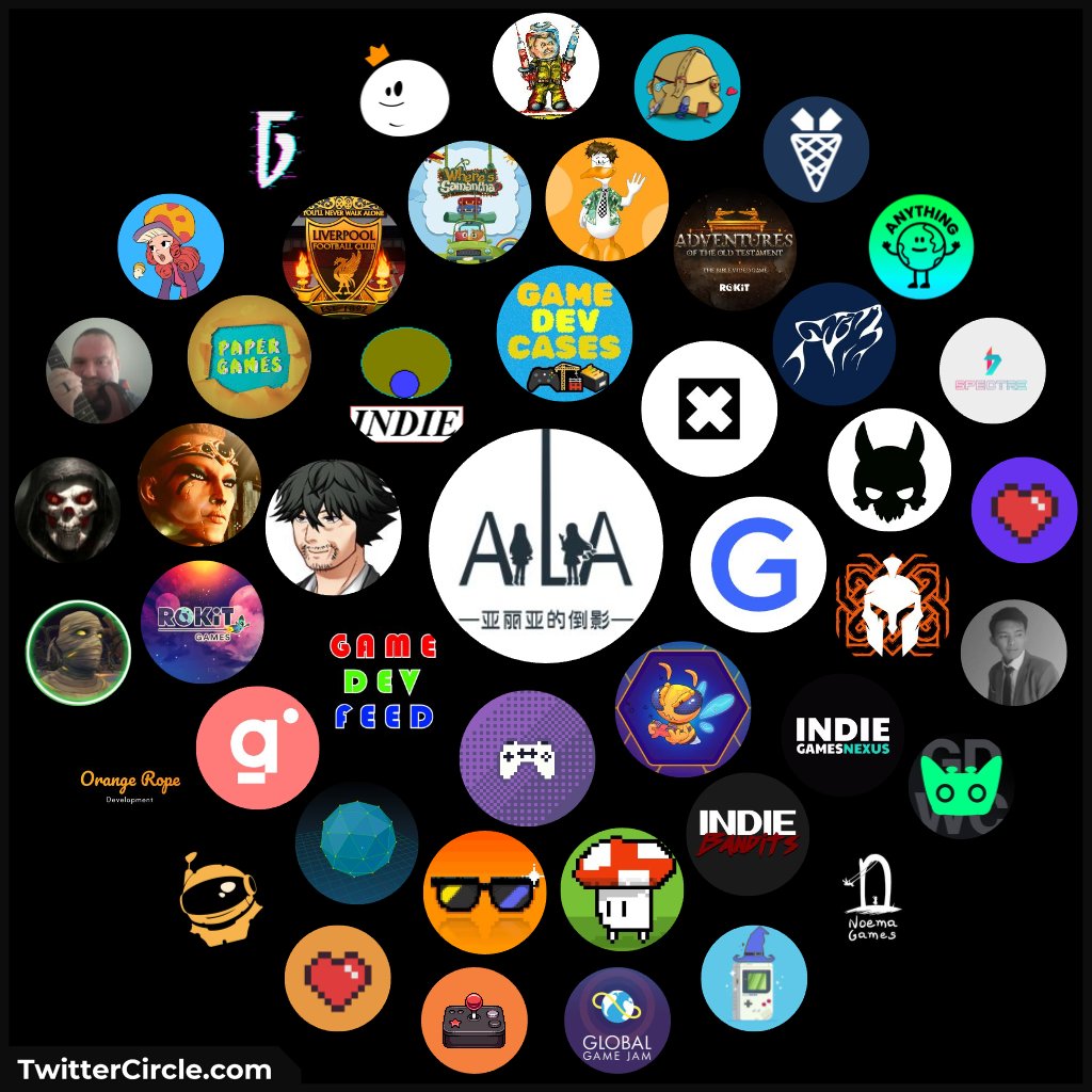 This is #FollowFriday everyone🥳
Give these amazing people your #Follows👇

<a href="/IndiePumpCom/">IndiePump</a>
<a href="/indiedevtracker/">Indie Dev Tracker</a>
<a href="/Game_Dev_Feed/">Game Dev Feed</a>
<a href="/HiSv_Studio/">HiSv Studio</a>
<a href="/IndieRetweet1/">#ScreenshotSaturday</a>
<a href="/gamedevcases/">GAMEDEV CASES</a>
<a href="/OOTBG19/">Out of the Box Games</a>
<a href="/gameroundco/">G.Round 🎮🕹️👾</a>
<a href="/iamDavidNight/">David Night 💫</a>
<a href="/Lowpoly_rogue/">LowPoly Rogue</a>
<a href="/gamedrops_/">gamedrops</a>
<a href="/ROKiTVideoGames/">ROKiT Games</a>
@Shootist2600
<a href="/_Paper_Games_/">Paper_Games</a>