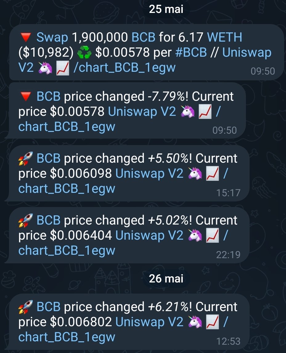 Pika__Eth's tweet image. Hoooo you sold too soon and you didn't realize $1.7k of profit
Maybe you haven't read what is the utility of @BCBerc20
Maybe it's too hard to wait for you
Long-term holders are ready!

#Gambling #Pocker #casinoonline

$BCB