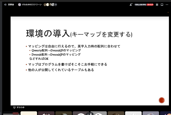 huhicoder's tweet photo. \2023年5月LIT(Lightning Interpreter Talk)開催🎉/
Rustでマイコン、趣味開発、技術書典戦利品紹介、Dvorak配列などについて発表がありました!
#HiCoder #LIT https://t.co/mVaRRKg0jN